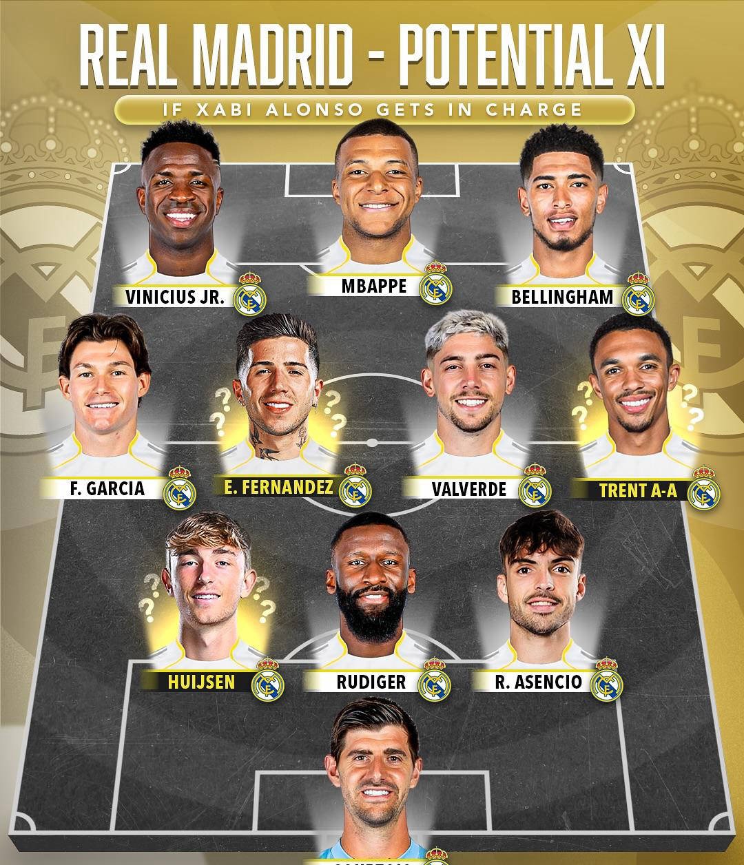 皇马阵容深度应对密集赛程 皇马阵容深度应对密集赛程